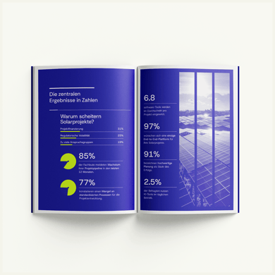 [DE]pvcase-resources-the-state-of-solar-project-development-report-heroshot-post-1100x1100