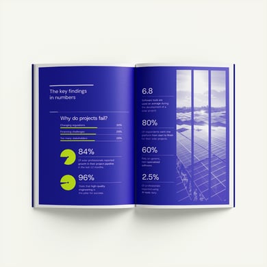 [EN]pvcase-resources-the-state-of-solar-project-development-report-heroshot-post-1100x1100