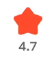 rating