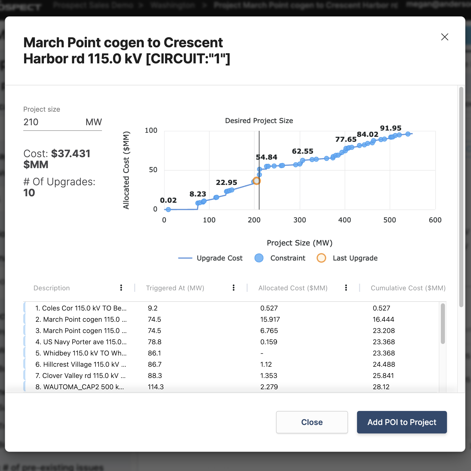 pvcase_capacity_cost_calculator_transmission_line_withdrawal_allocated_costs